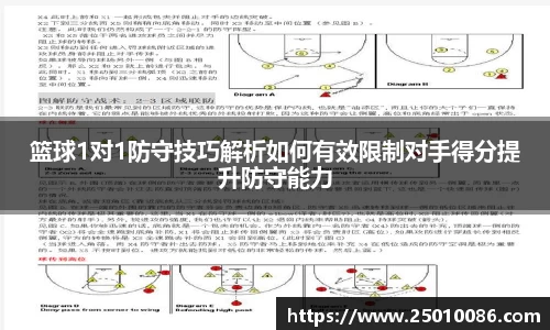 篮球1对1防守技巧解析如何有效限制对手得分提升防守能力