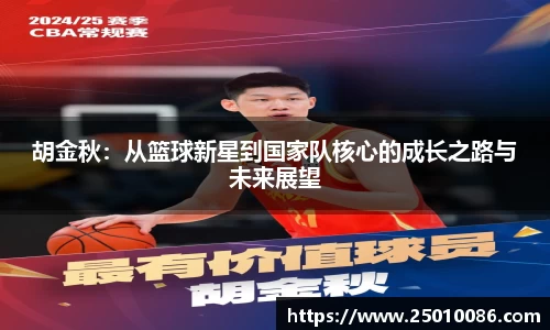 胡金秋：从篮球新星到国家队核心的成长之路与未来展望